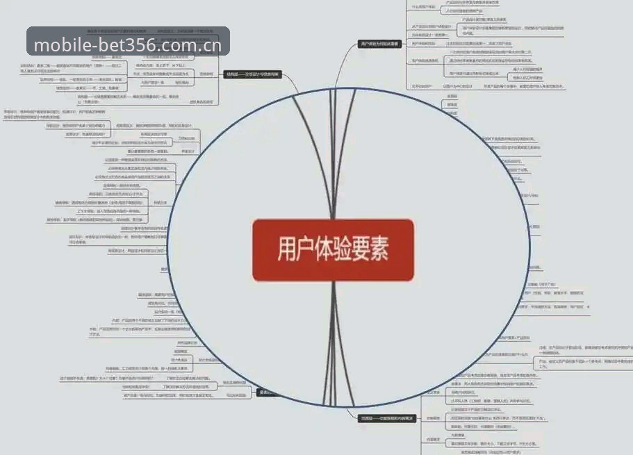 bet356靠谱吗？从技术评测与用户体验双角度剖析真相