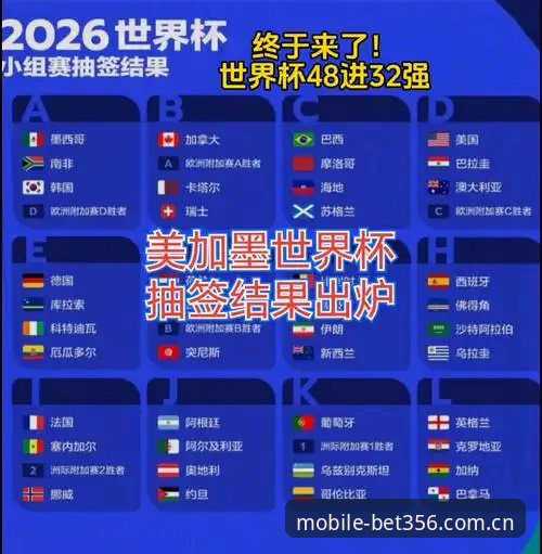 bet356 app下载 资深用户分享U17世界杯抽签结果深度解析——bet356体育平台观赛必备指南