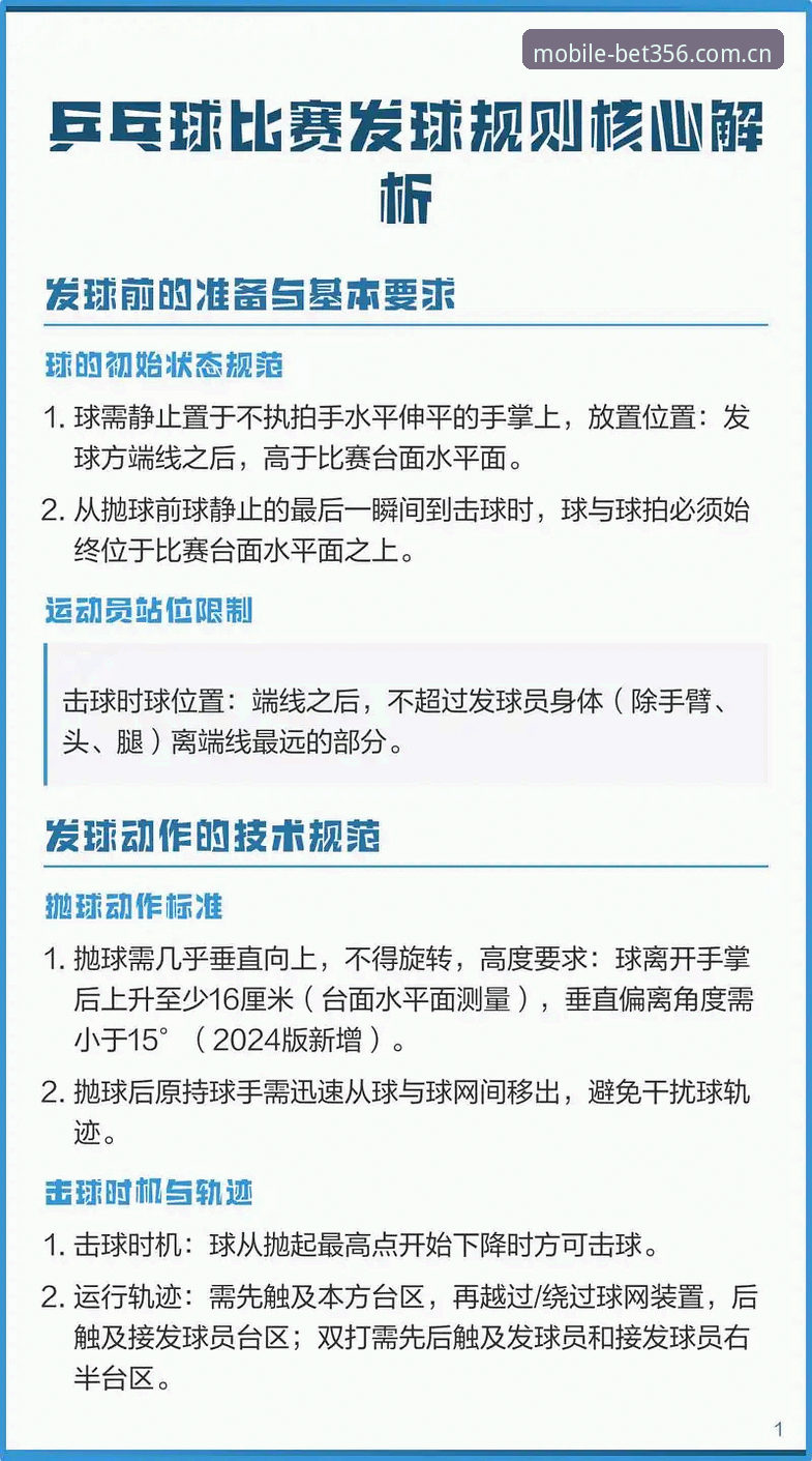 bet356体育赛事资讯 掌握bet356体育赛事资讯的5个关键维度
